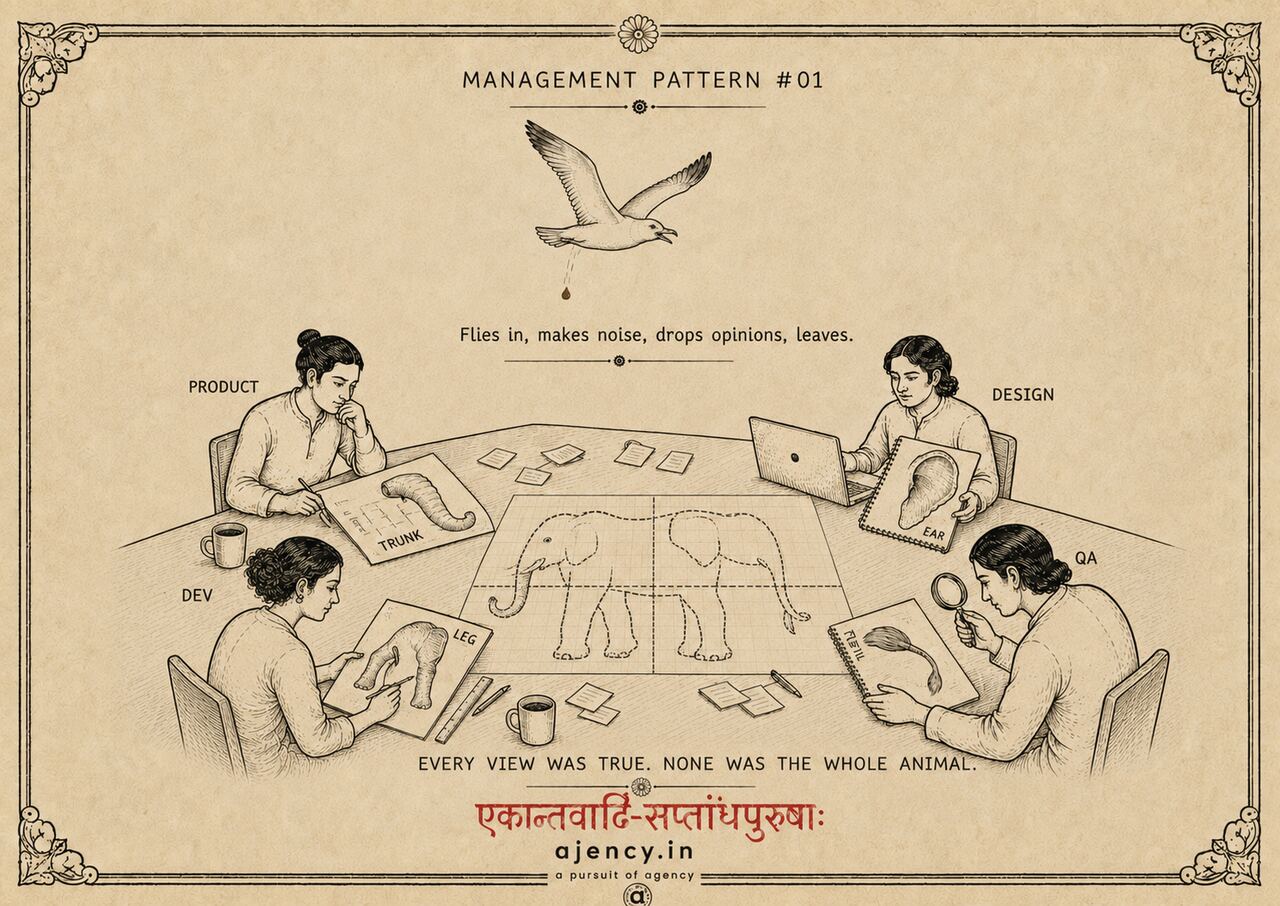 Management pattern #01, a vintage-style illustration: four specialists — product, design, dev, QA — sit around a table, each sketching one part of the elephant (trunk, ear, leg, tail) while a seagull circles overhead: flies in, makes noise, drops opinions, leaves. Every view was true. None was the whole animal.